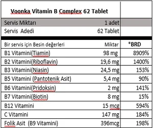 Voonka Vitamin B Complex 62 Tablet.webp (17 KB)